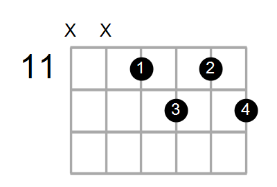 A7b9/C# Chord